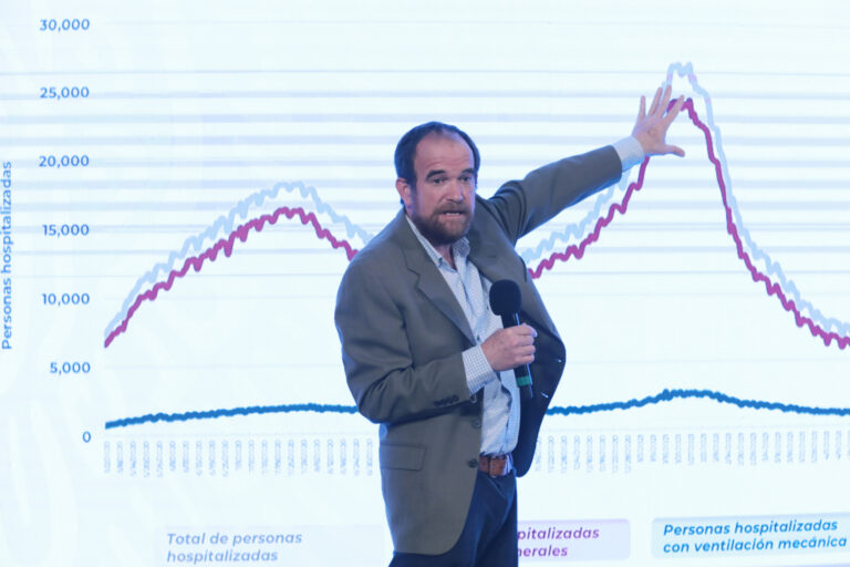 Detecta @SSalud_mx posible rebrote de #Covid19 en 7 entidades